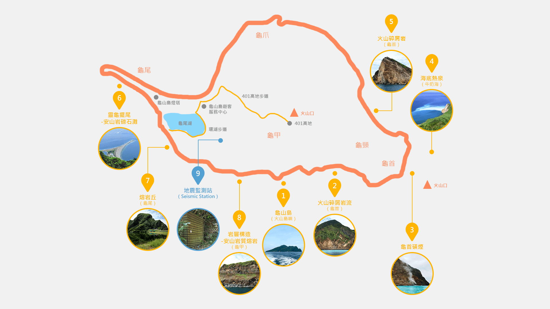 龜山島