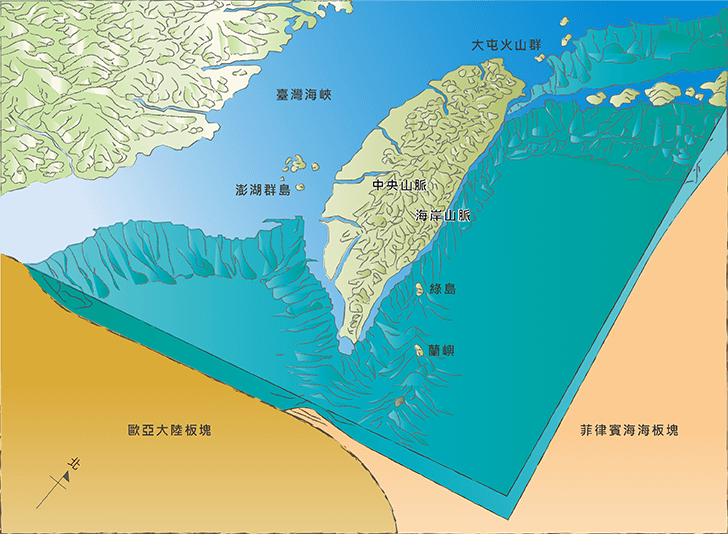 〈6〉現今的臺灣