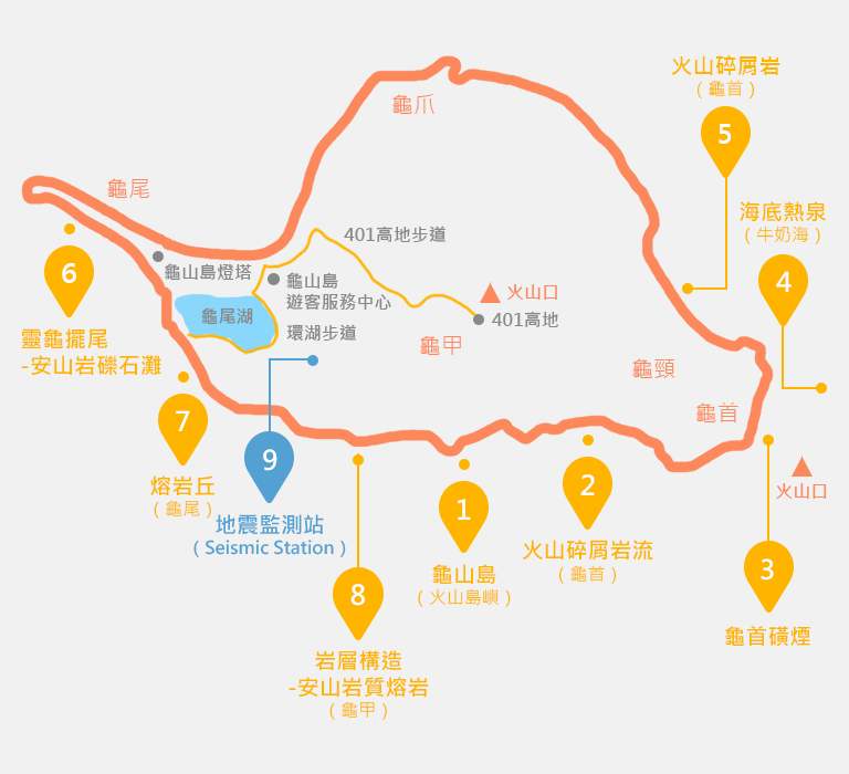 龜山島景點